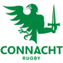 Логотип Connacht